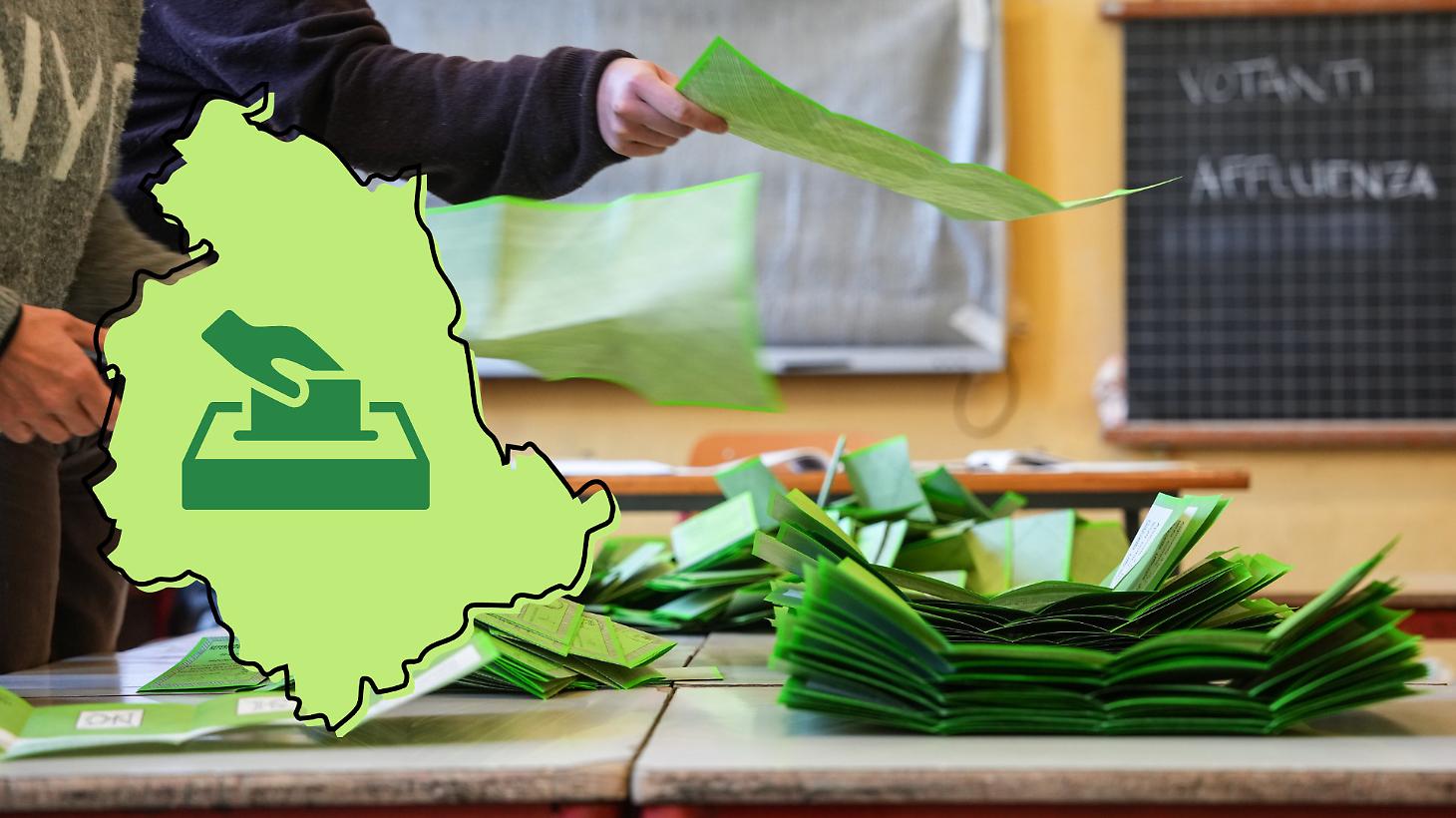 Referendum giustizia, il No e il S&igrave; in Umbria comune per comune: com'&egrave; andato il voto