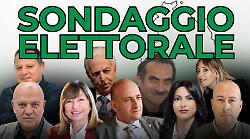 Elezioni regionali, il nuovo sondaggio del Corriere dell'Umbria: le ultime sul testa a testa Tesei-Proietti
