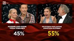 Ballando con le stelle, quali sono le coppie in semifinale. Chi ha vinto la puntata e chi lo spareggio