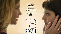 18 regali stasera in tv martedì 22 aprile su Rai 2: trama e cast del film con Benedetta Porcaroli
