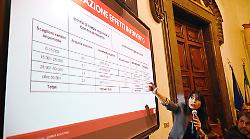 Sul debito sanitario il gioco delle tre carte non va bene