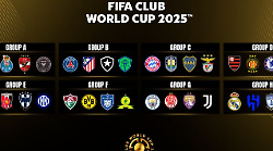 Mondiale per Club 2025: spettacolo, numeri e colpi di scena negli Stati Uniti. Le sorprese e le quote dei bookmakers. Chi è il più pagato del torneo?