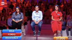 Reazione a catena, i Ferri Vecchi perdono 37mila euro. Sui social: "Pino Insegno non si sopporta, è antipatico!"