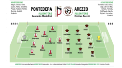 L'Arezzo a Pontedera con la spinta di 500 tifosi insegue il bis. Subito dentro l'esperienza di Tito