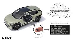 Kia sperimenta il Battery Passport, un sistema di monitoraggio montato su una EV3