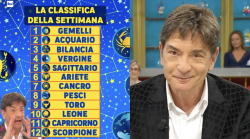 Arriva la classifica dei segni zodiacali di Paolo Fox per la settimanale dal 26 gennaio al 1&deg; febbraio: gemelli sul podio e scorpione ultimo