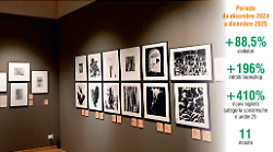 Palazzo della Penna, numeri in crescita (+88,5% di visitatori in un anno): boom di under 25