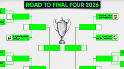 Champions League, bianconeri al top in Europa: ora Las Palmas o Montpellier