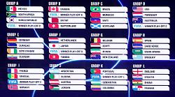 Canada, Svizzera e Qatar per l'Italia se si qualifica ai Mondiali