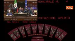 Legge "Senza consenso è stupro", il sì unanime alla Camera con 227 voti. Il testo passa al Senato