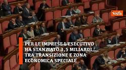 Manovra, ecco i provvedimenti principali della Legge di Bilancio 2026 INFOGRAFICA