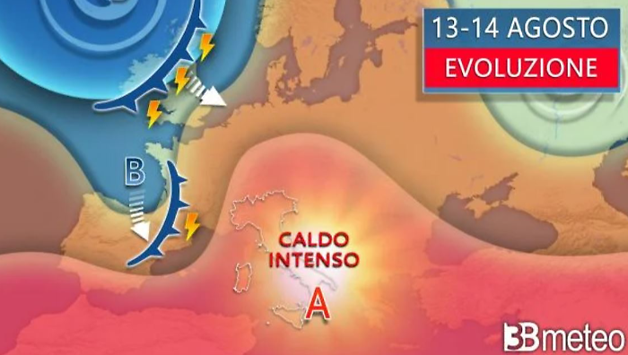 meteo