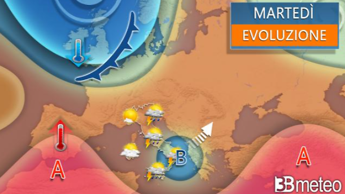 meteo