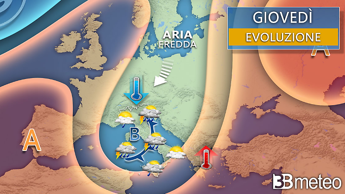 meteo