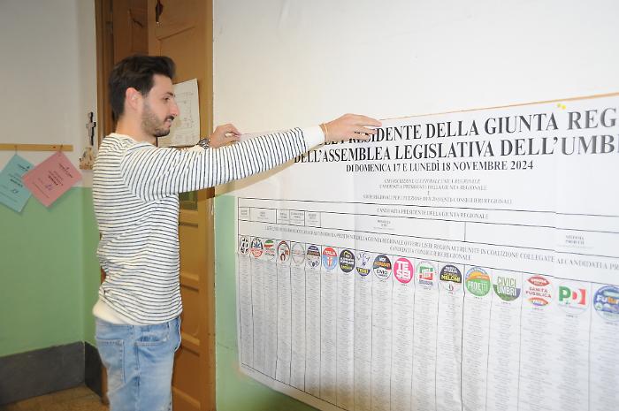 Elezioni regionali 2024, aperti i 1.000 seggi: Umbria al voto. Chiamati alle urne 701.367 elettori