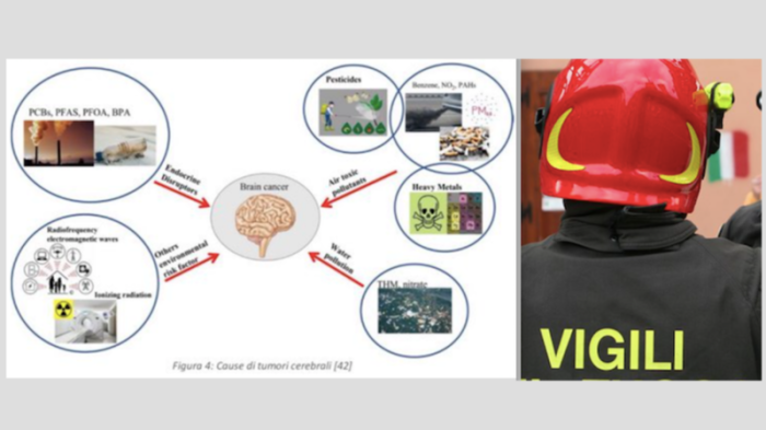 Indagine sulle morti sospette