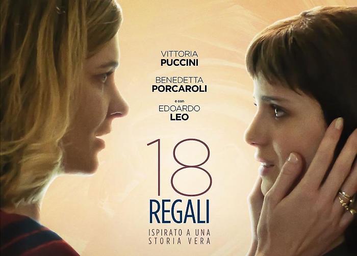 18 regali stasera in tv martedì 22 aprile su Rai 2: trama e cast del film con Benedetta Porcaroli