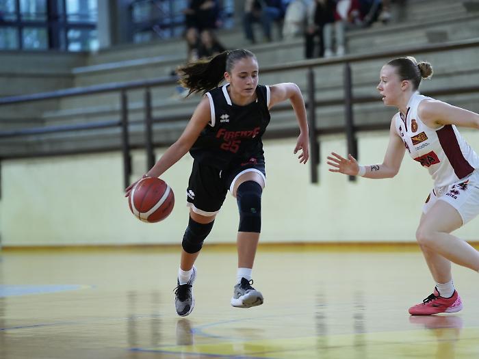 Finali nazionali U14, ai quarti dopo gli spareggi Firenze, Frascati Trieste e Basket Roma