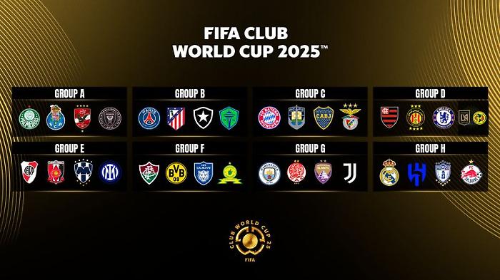 Mondiale per club di calcio, dove vederlo in tv: il calendario delle partite, date e orario. Tutto quello che c'è da sapere