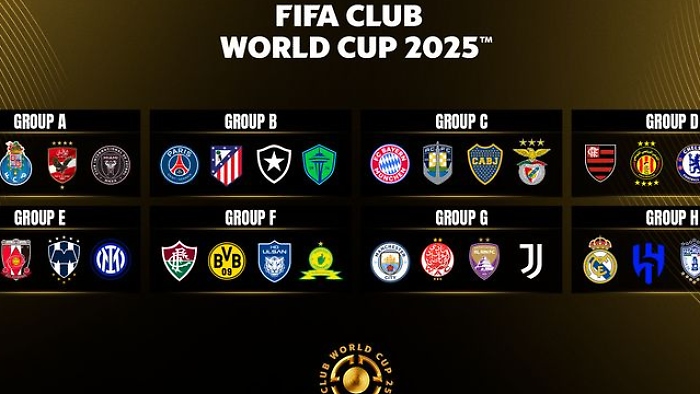 Mondiale per club di calcio