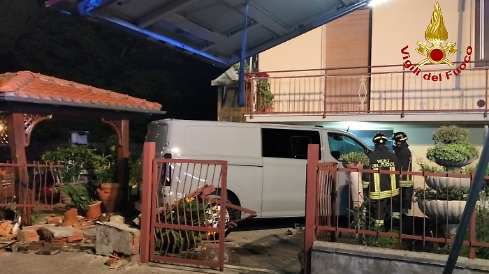 L'incidente a Indicatore