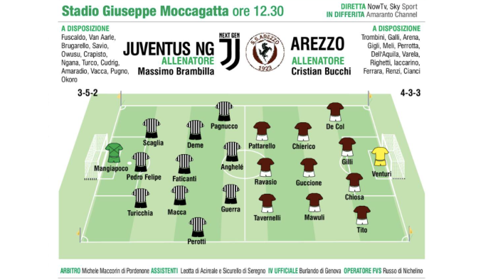 Juventus Next Gen - Arezzo