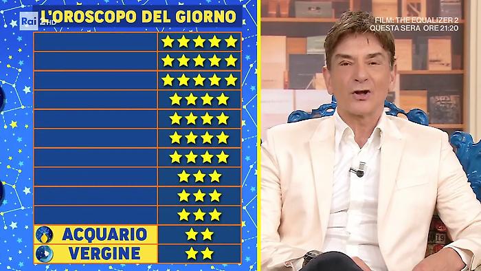 Oroscopo Paolo Fox per sabato 29 novembre 2025: Luna in Acquario, cambiamento e nuove idee