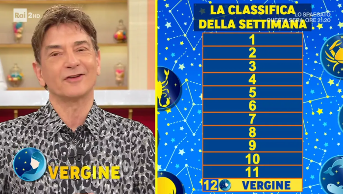 Oroscopo Paolo Fox per domenica 14 dicembre: stelle in movimento tra amore, intuizione e nuove energie. La situazione segno per segno