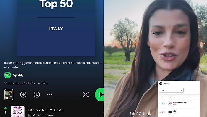 'L'amore non mi basta' torna prima su Spotify grazie ai 'tifosi nostalgici'. Emma: "&Egrave; il miracolo di Natale"