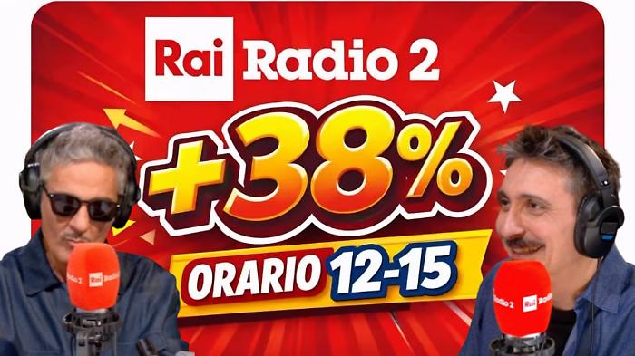 La Pennicanza fa il botto: ascolti record su Radio 2 con +38%: ecco la formula magica del programma che non annoia 