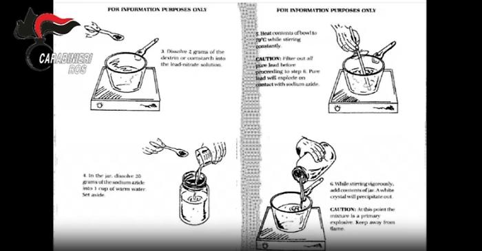 "Replicher&ograve; la Columbine, faccio una sparatoria e poi mi ammazzo": i propostiti del 17enne arrestato per terrorismo 