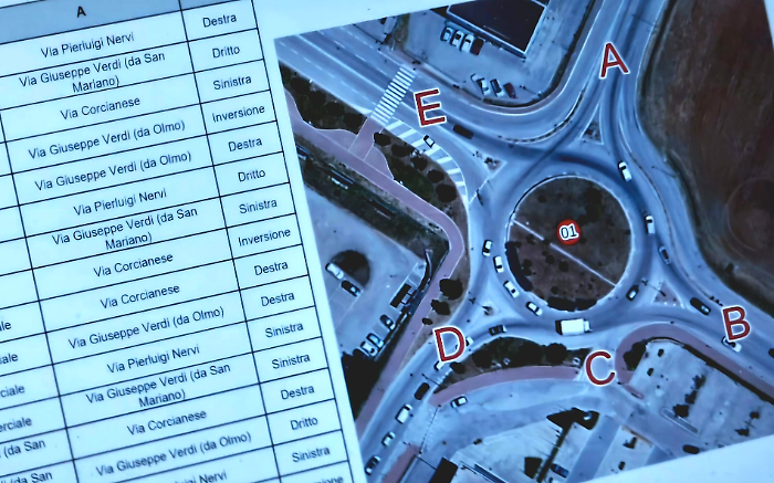 Rotonda Quattrotorri, 90 mila auto al giorno. Ora si valuter&agrave; una soluzione anti traffico