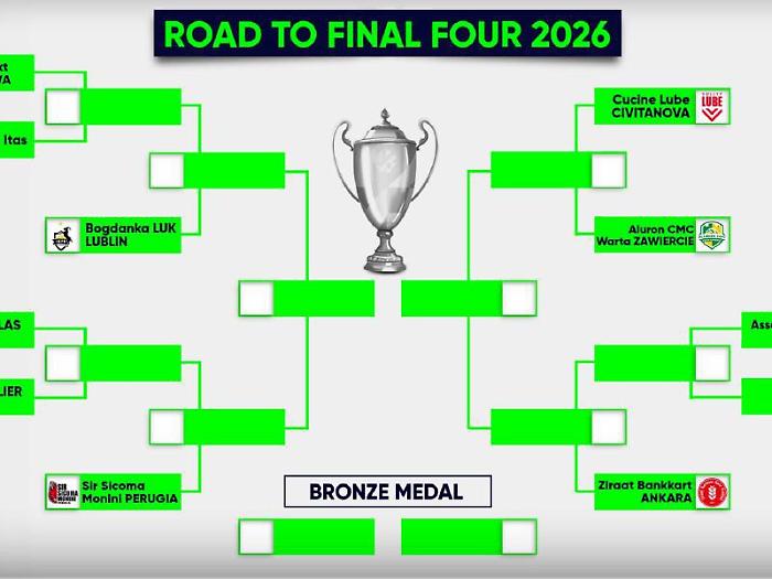 Champions League, bianconeri al top in Europa: ora Las Palmas o Montpellier